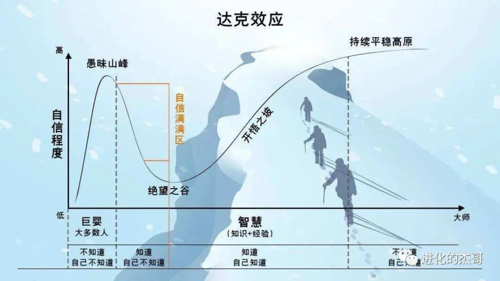 多模型思维查理芒格的人生智慧