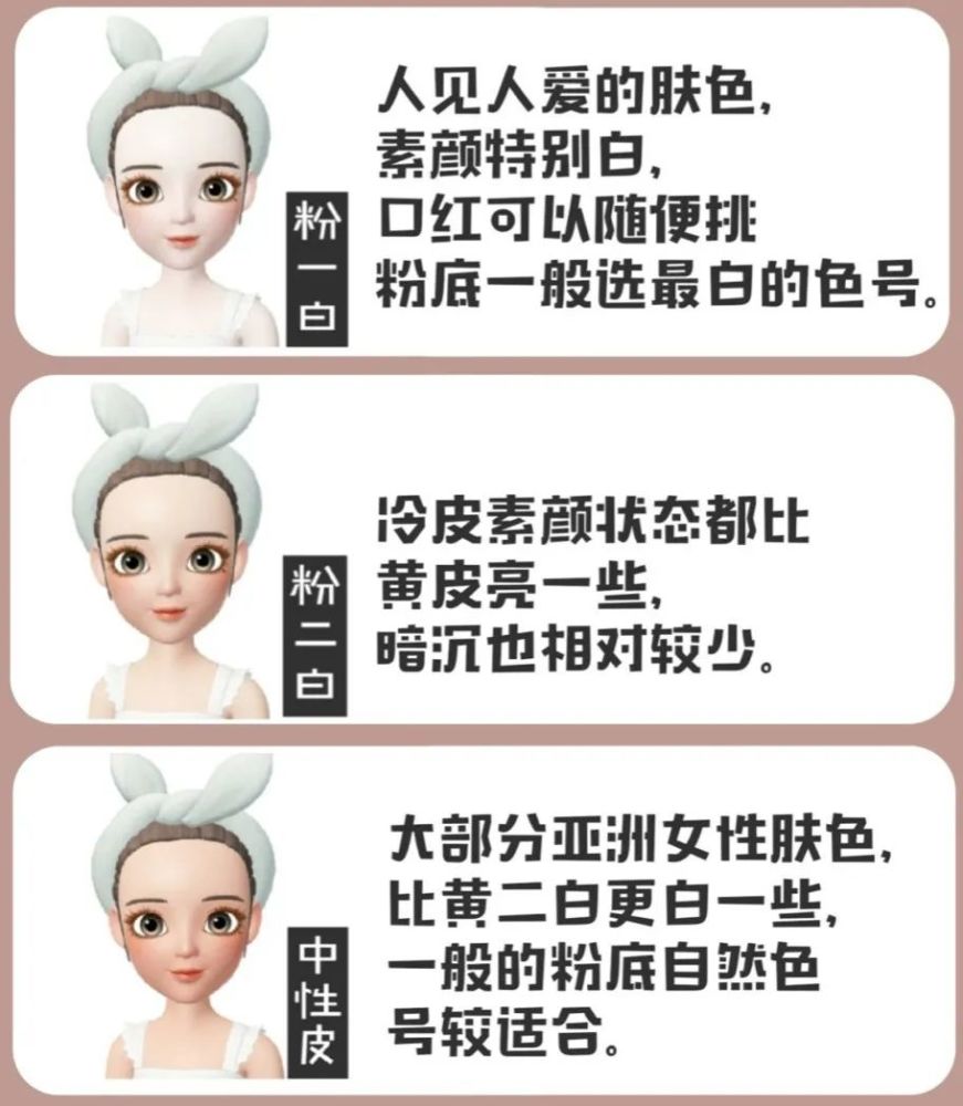 色调:粉一白,粉二白,中性色一般色调根据深浅度分为三种,# 看肤色深浅