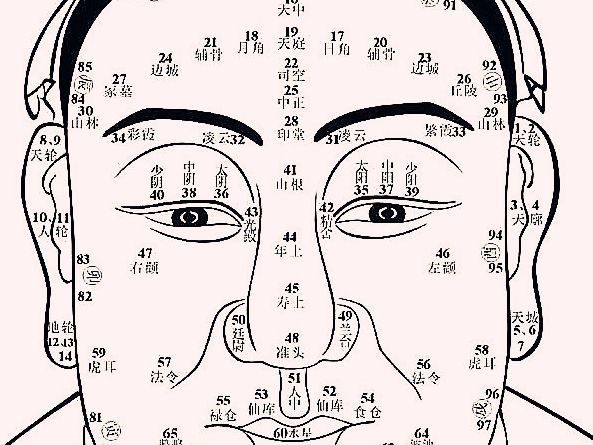 俗语人中一条线有子也难站啥意思有什么道理