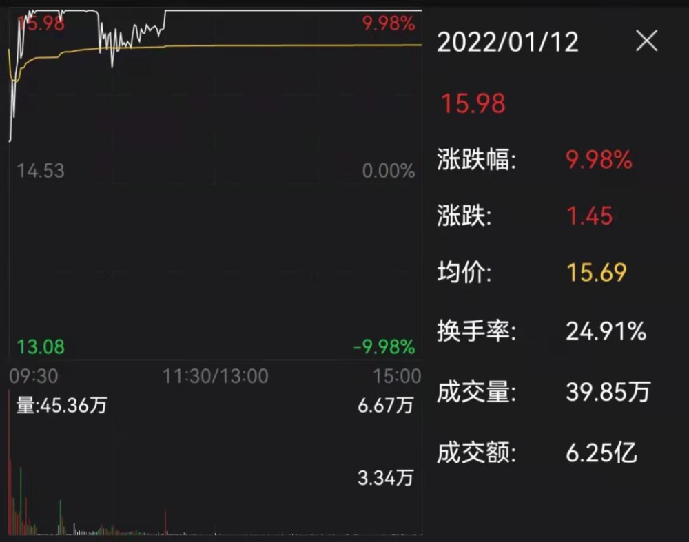 科顺股份预盈利最多同比下滑三成超百亿营收目标下藏应收账款风险下次大地震可能在山西