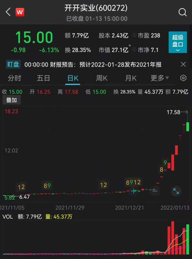 科顺股份预盈利最多同比下滑三成超百亿营收目标下藏应收账款风险下次大地震可能在山西