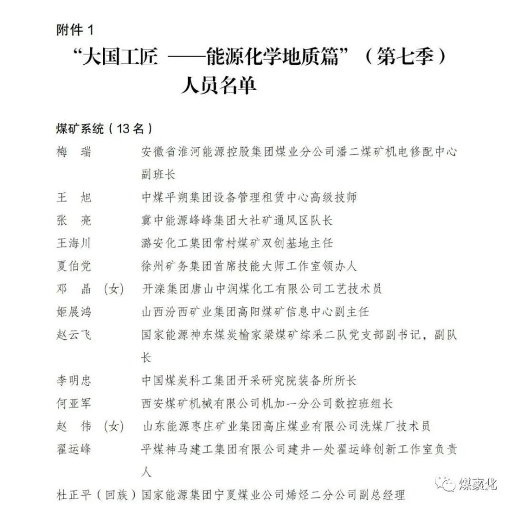 煤矿系统13人入选大国工匠附名单及事迹