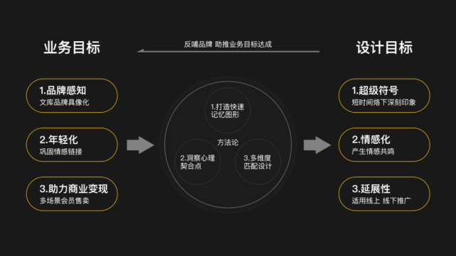 百度收录量是什么意思_百度收录是什么_百度收录的意思