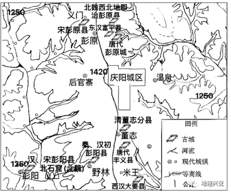 高考地理小专题—董志源