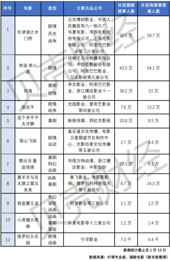 大只500注册|大只500官方app下载-樱花动漫-专注动漫的门户网站实时更新[下拉式]全本漫画