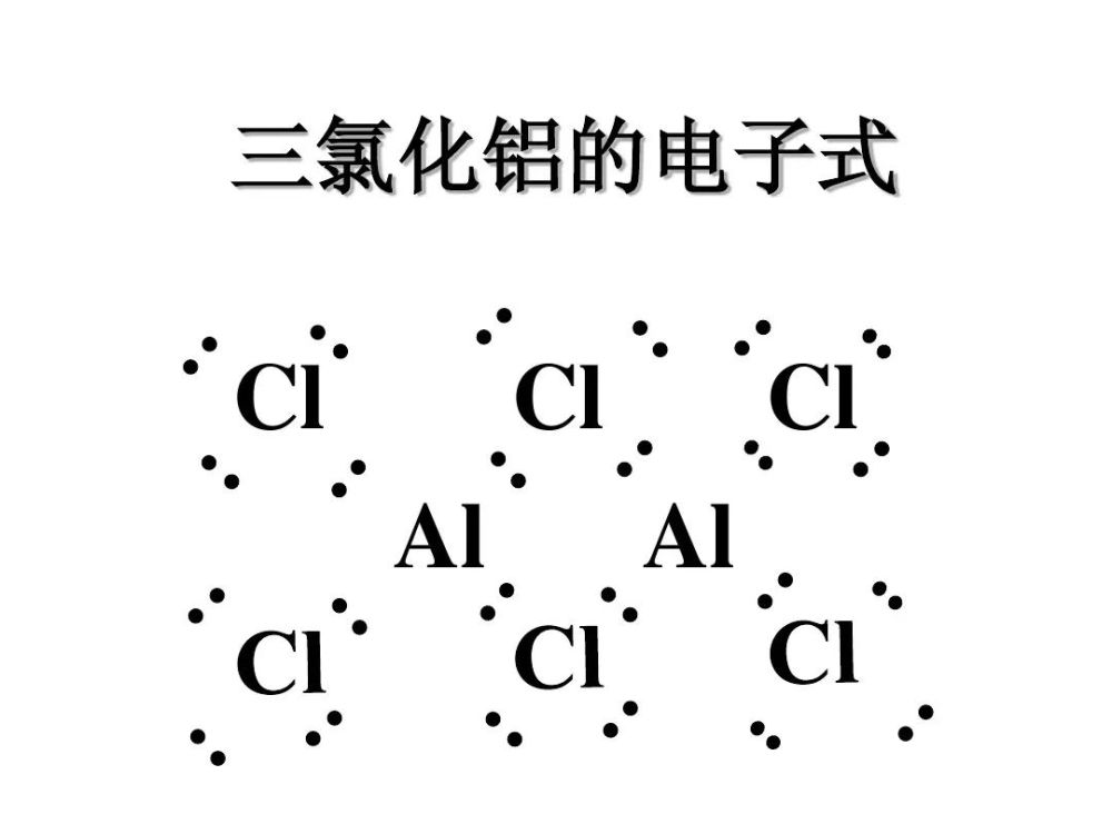 高中化學結構示意圖和電子式微課精講知識點教案課件習題