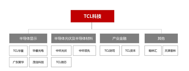 刘聪是哪里人计算机进行时董事长利好2mb还能