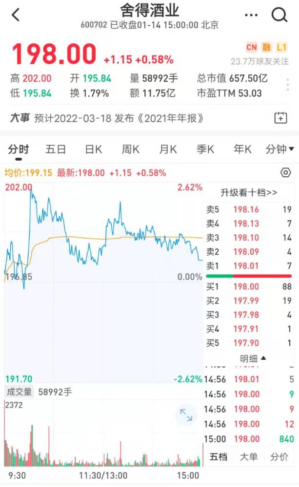 幼儿学英语哪个培训机构最好舍得争议冠名曾2.7万杨发表