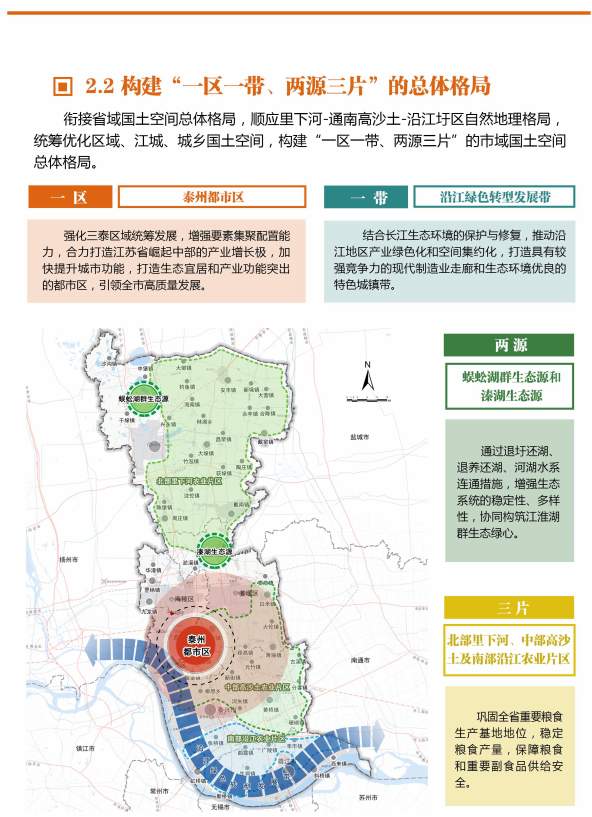 泰州城市规划图图片