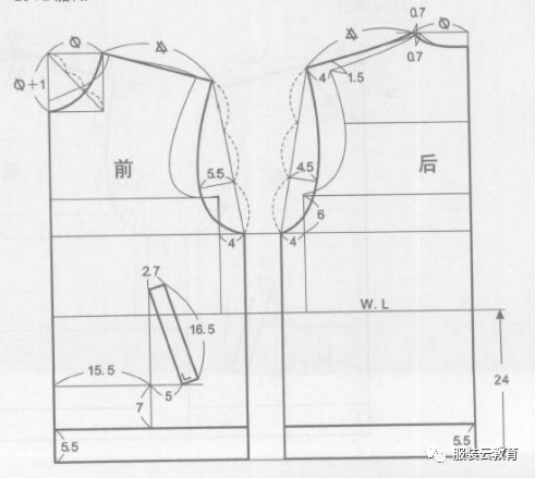 服裝設計男女各種茄克款式結構紙樣合集