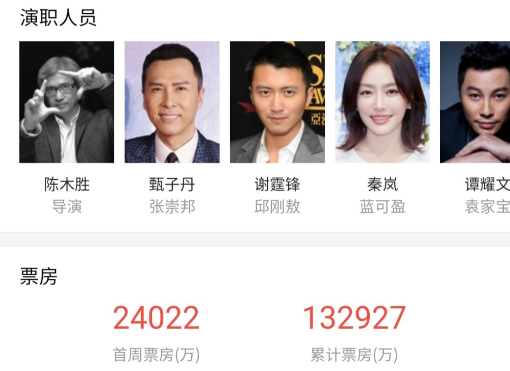 有点惨赵文卓新片首日票房71万