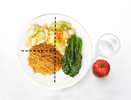 减肥行动最快下场最佳措施_行动减肥_减肥行动妄想