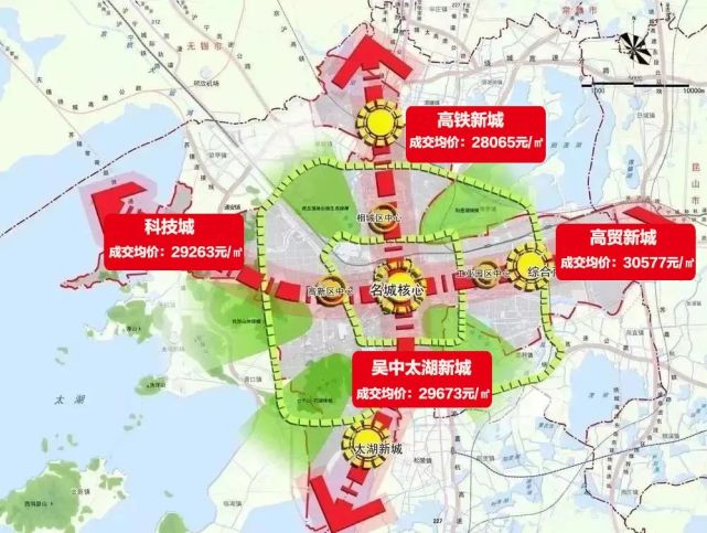 纵观苏州"一核四城"中的"四大新城",我们发现,吴中太湖新城的产业相对