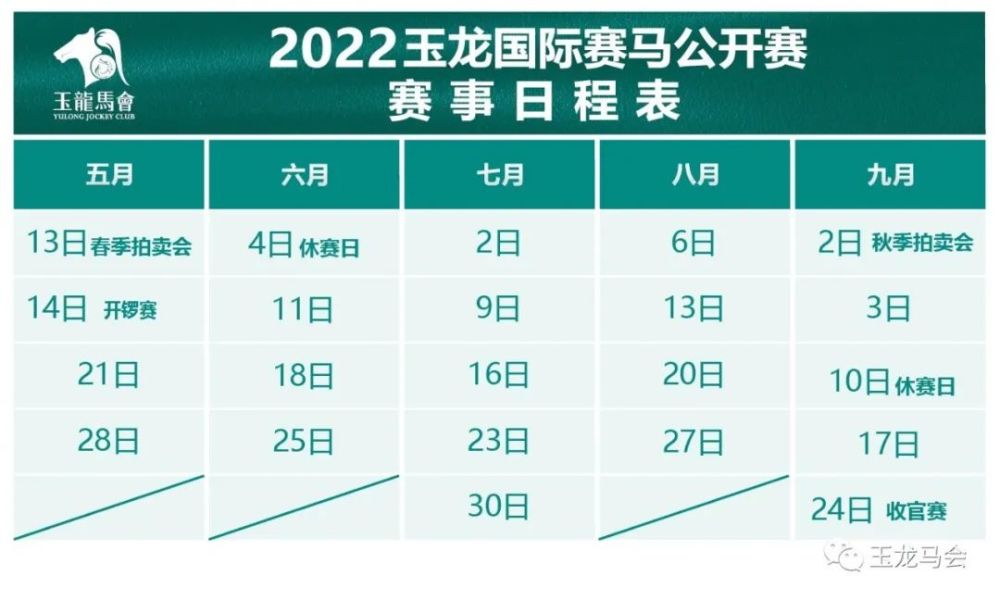重磅2022玉龙国际赛马公开赛赛事安排
