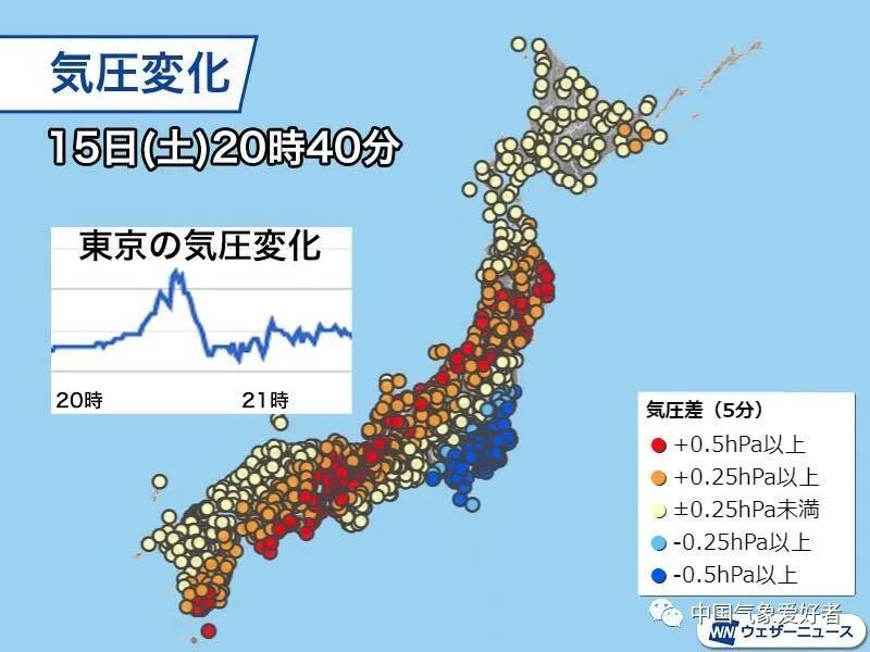 汤加火山剧烈喷发并引发海啸是否会影响全球气候