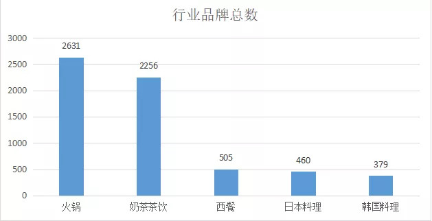 2021年可以报名的考试坛nv驰突破闻千亿