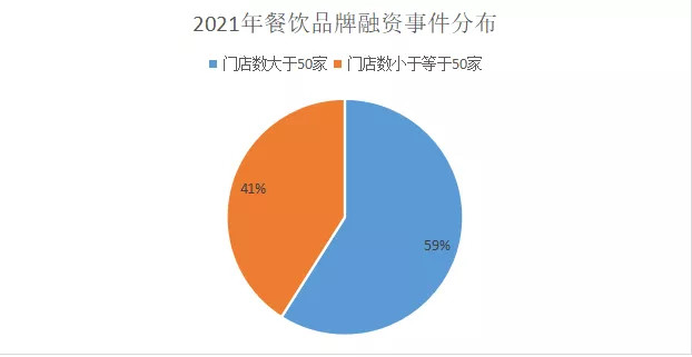 2021年可以报名的考试坛nv驰突破闻千亿