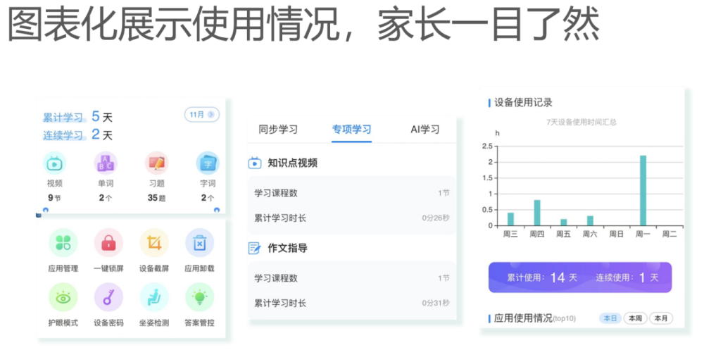 听课做题平板系列孩子上市惊喜屏