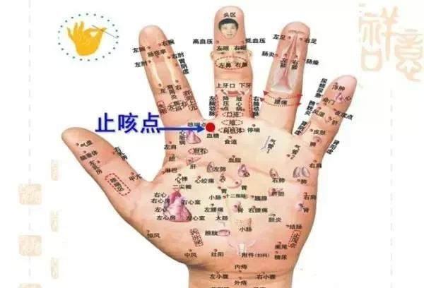 脚上有一个很灵的"止咳点"|咳嗽|止咳