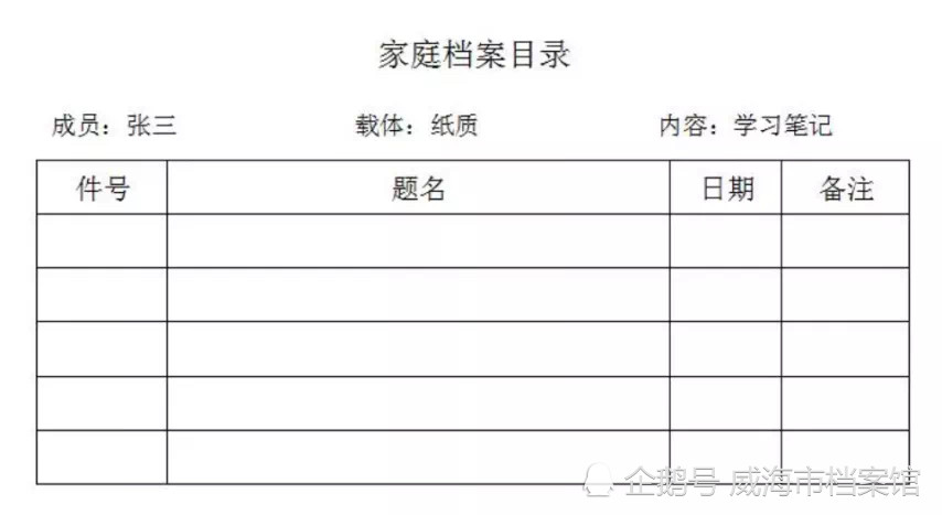 档案承载个人记忆带你走进家庭档案