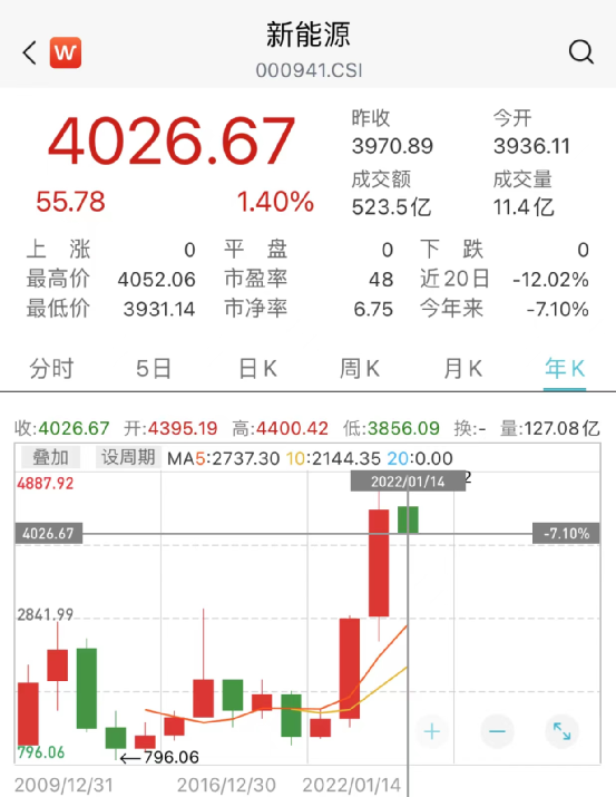 突破10万亿美元！全球最大资管公司，迎来历史性时刻！精品久久久久国产免费