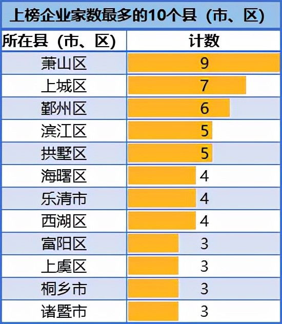 金华_金华市_金华五中到金华南站