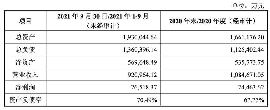 历史七年级上册/义务教育教科书电子课本离谱缺少10年刹车片年轻这家股