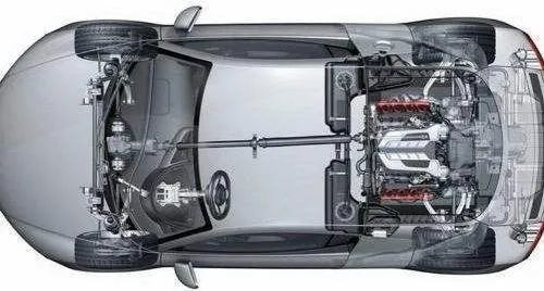 《每日汽车科普·口袋词典》:中置后驱|每日汽车科普·口袋词典|中置