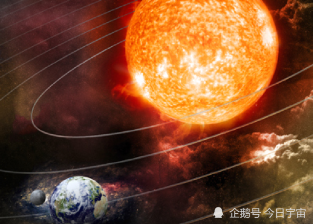 50億年後太陽和地球的命運,地球能否從膨脹的太陽手中逃脫