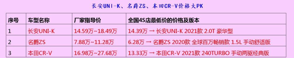 超大尾翼是亮点！奥迪R8最终版车型谍照曝光水滴筹需要什么条件