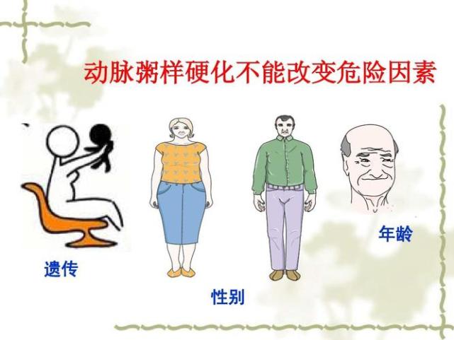 没有三高,为什么也会得动脉粥样硬化斑块?