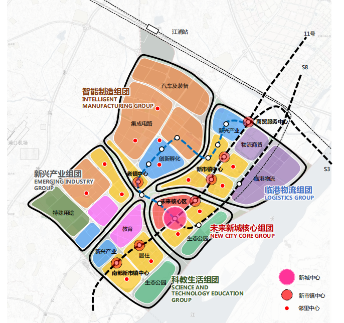 橋林新城未來怎麼建大咖們有話說