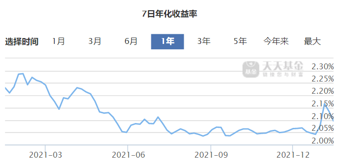 全额宝 微信_理财通财富宝和全额宝_淘宝下单微信全额立返