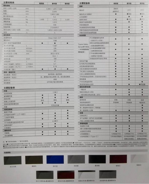 继插混宋MAX后，比亚迪还藏着新车，驱逐舰05颜值高，十来万落地销售总监营销总监