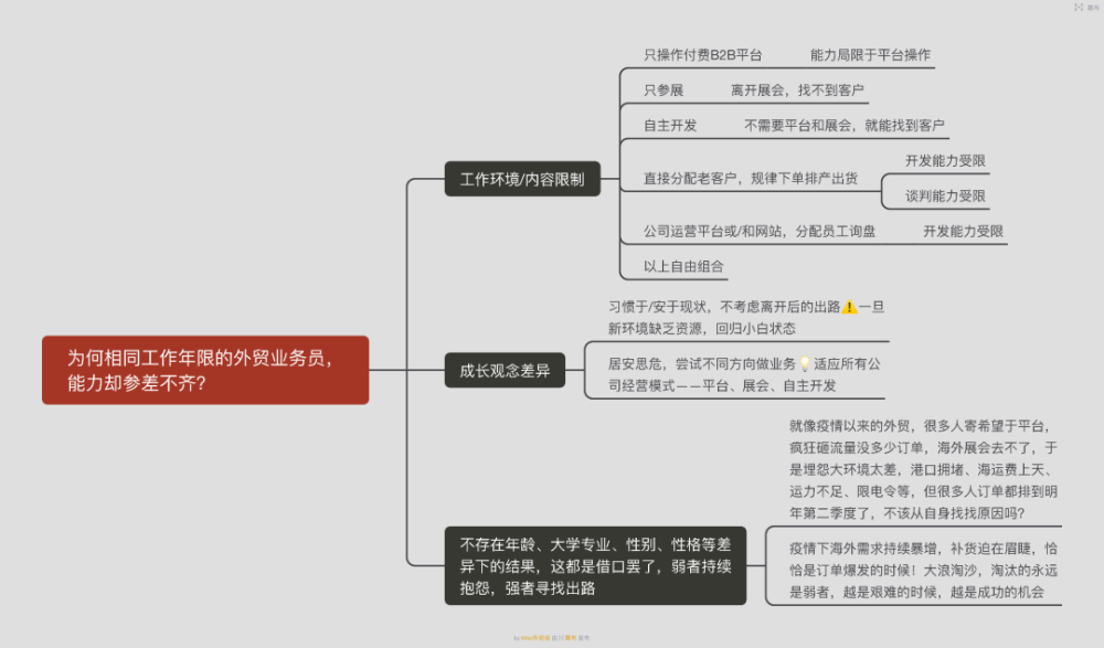 你见过哪些外贸业务员作死被开除的事情