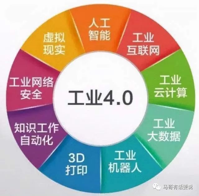 革命的有力竞争者|第四次工业革命|印度_科技|纳伦德拉·莫迪|工业4