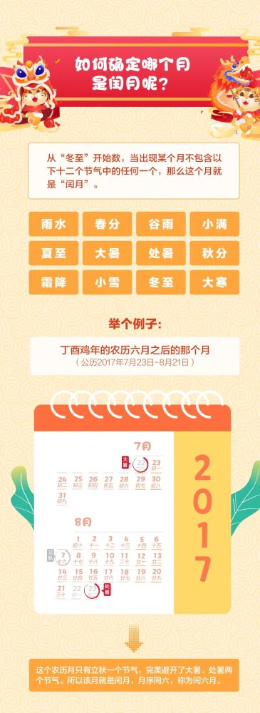 央行下调MLF、逆回购操作利率10个基点！今日净投放2900亿瑞思和易贝乐哪个好