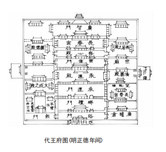 明代大同代王府考析