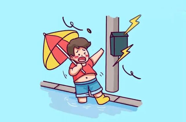 被电击伤后，掌握这些快速急救方法很重要！_腾讯新闻