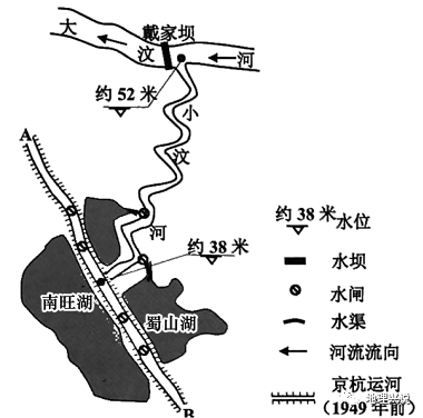 京杭運河南旺段海拔最高,是大運河全線的