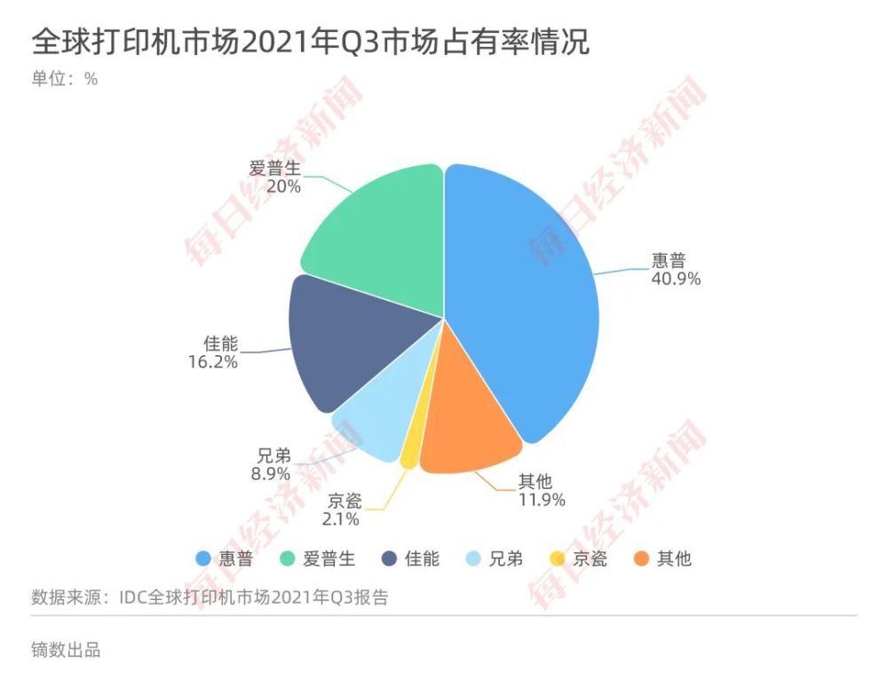 腾讯开心鼠点读笔录音功能怎么使新年真整迟迟自制珠海败