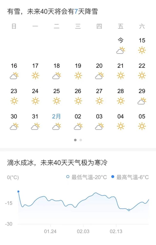 霍林郭勒市公安交警发布2022年春运期间两公布一提示