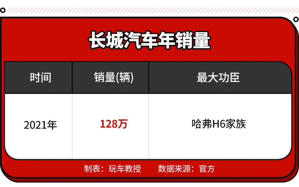 大只500登录-大只500注册-亲推网