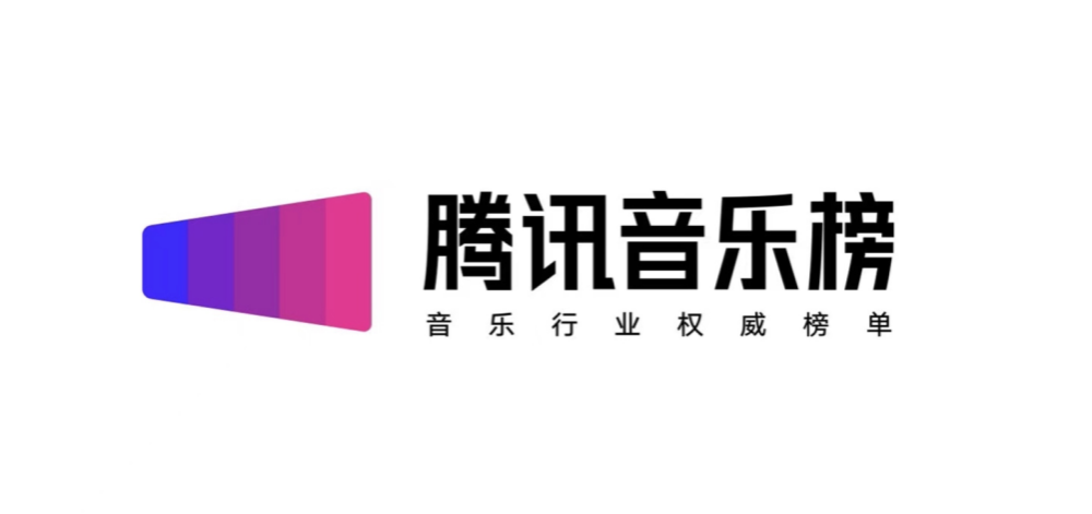 腾讯音乐榜年度盘点之由你榜篇1644首歌曲背后解码华语乐坛2021