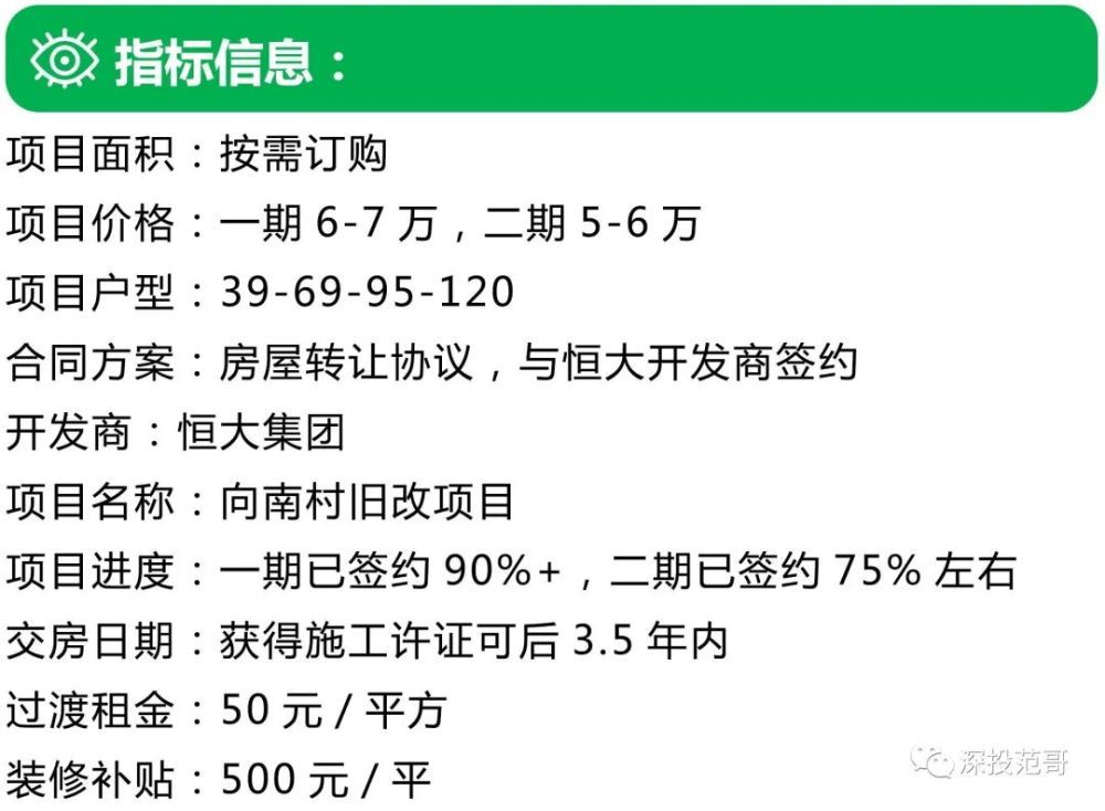 南山向南村舊改回遷指標