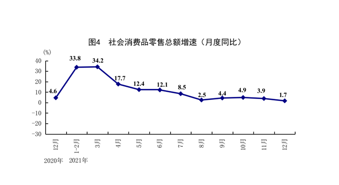 印度2021年的Gdp_美国、中国、日本、德国、英国、印度的GDP仍是2021年全球前六强(2)