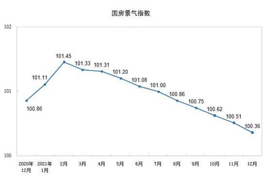 中国gdp房价_我国面积最大的城:GDP超2万亿房价却比二线还低,美食多美景更多