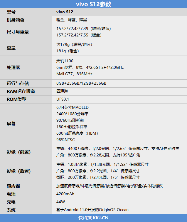 s12的电池容量为4200mah,支持44w闪充,以下是vivo s12的详细参数