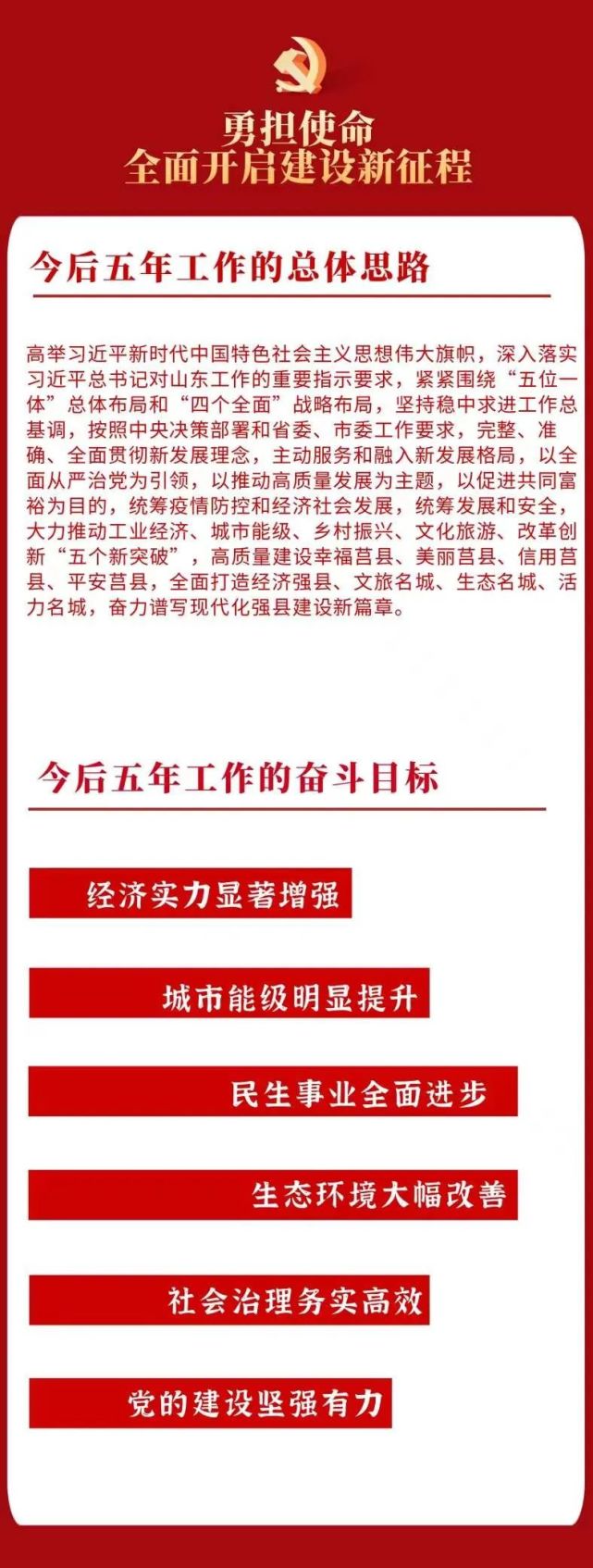 一图读懂党代会报告|莒县锚定未来五年奋斗目标!