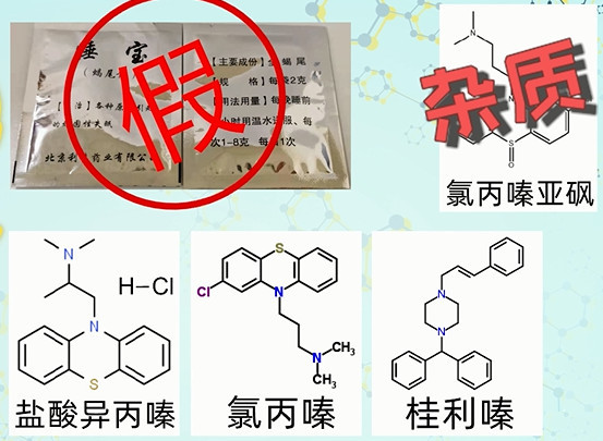 嗪,氯丙嗪和桂利嗪,这又是一个伪中医做的隐瞒添加化药成分的假中药